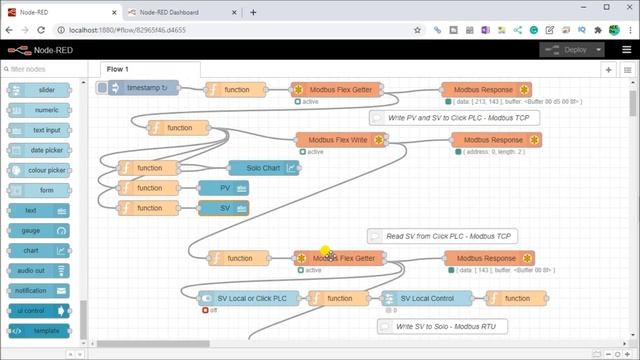 Node-RED User Interface - Dashboards