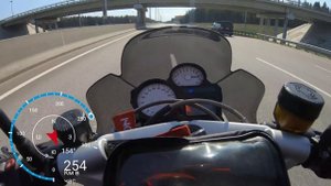 BMW K1300R Top Speed + GPS