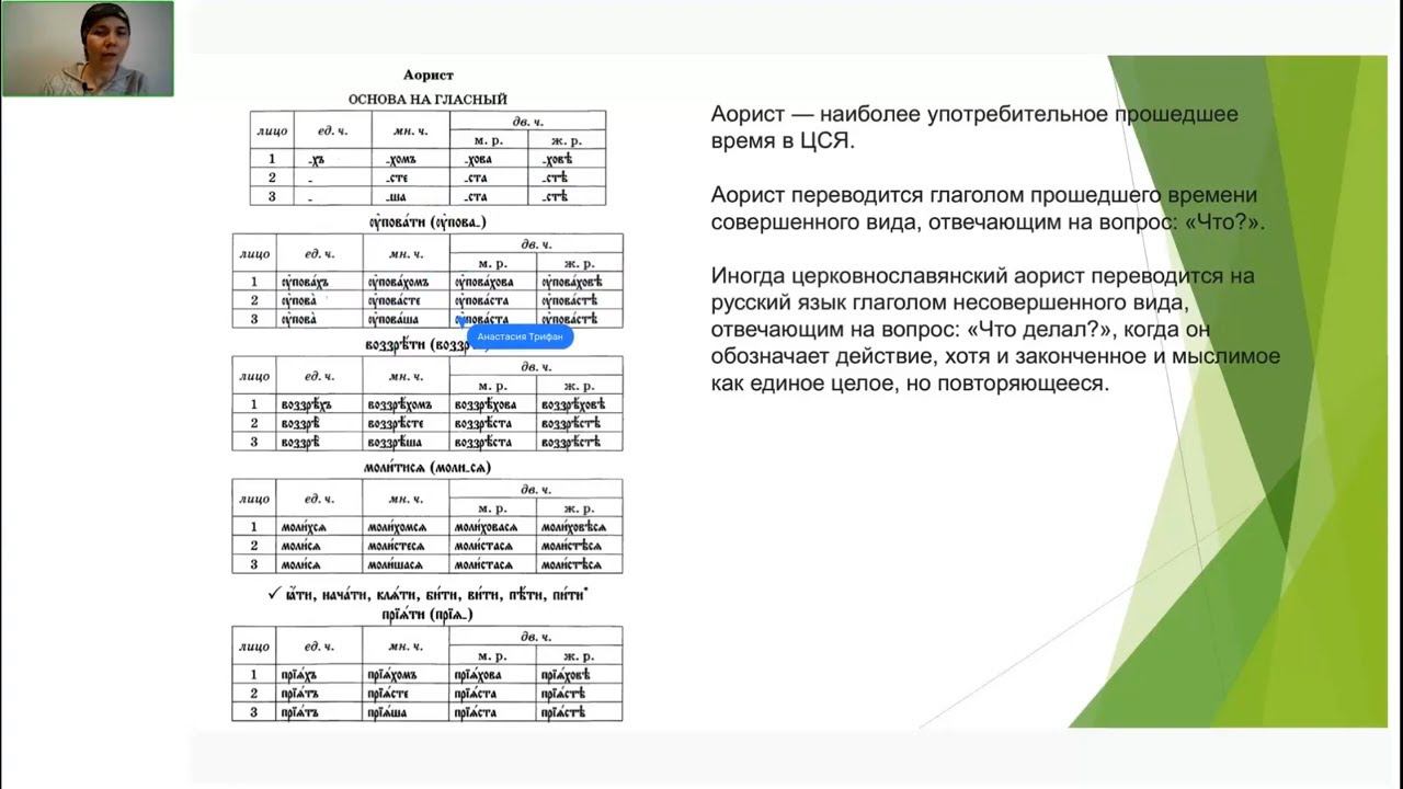 Лекция 14. Прошедшее время глагола