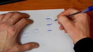 Расчет шага посадки картошки.
