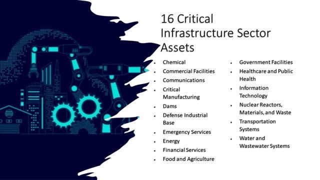 ICS/SCADA Fundamentals | Industrial Control Systems | Cybersecurity