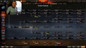 Лучшие ветки прокачки - Какие танки качать - Топ танков