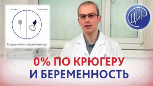 Астенозооспермия и морфология по Крюгеру 0%. Возможно ли наступление беременности?