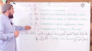 Урок № 33 -- Символы остановки и начала чтения в Коране (Абу Ясин Руслан Маликов)