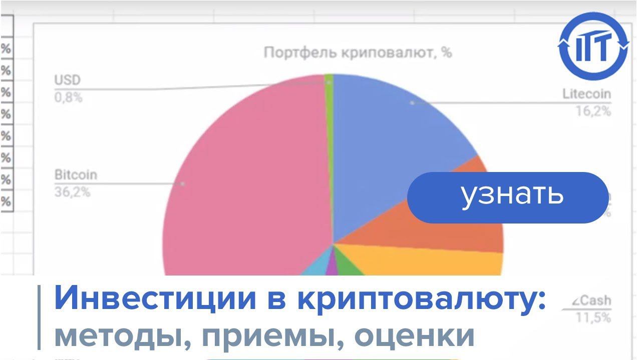 1. Инвестиции в криптовалюту: методы, приемы и оценки