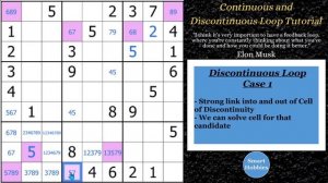 Sudoku Continuous and Discontinuous Nice Loops - Advanced Tutorial 13