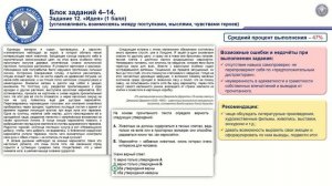 "Основные подходы к выполнению заданий по литературному чтению и русскому языку в 4-х классах"