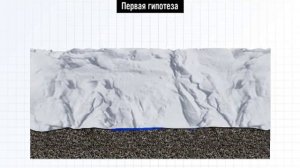 Подлёдное озеро Восток. Гипотезы образования.