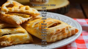Хачапури из слоеного теста с сыром: 8 домашних вкусных рецептов