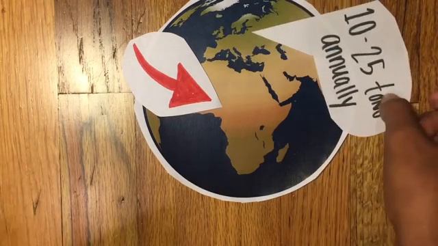 Hibiscus Sabdariffa смотреть онлайн