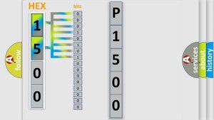 DTC Mitsubishi P1500 Short Explanation