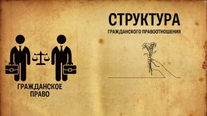 Структура гражданского правоотношения