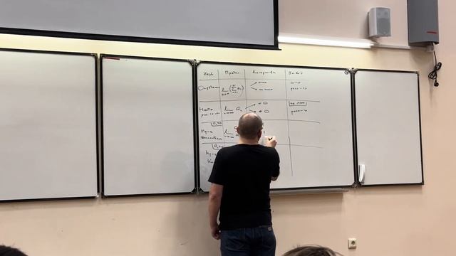 07.11 осень пьяная смотреть онлайн