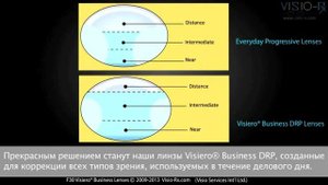Линзы для офиса - линзы для работы: представляем Visiero® Business.