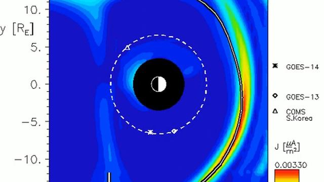 Magnetosphere- magnetopause- magnetic storm 24.7.2013