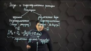 52. Экзо- и эндотермические реакции. Тепловой эффект химических реакций. 8 класс..mp4