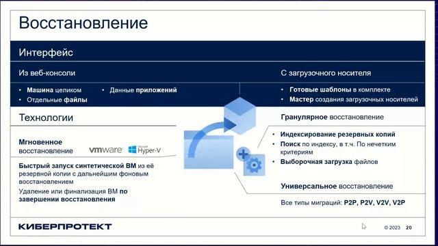 Импортозамещение: резервное копирование данных с Кибер Бэкап 16. Новая версия продукта! смотреть онлайн