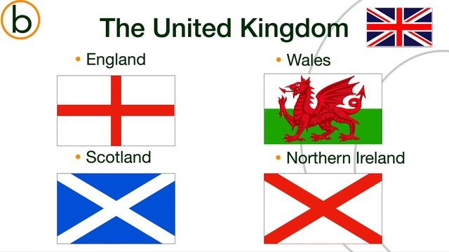 Uncovering the Secrets of 'Union Jack': The Story behind the Flag of the United Kingdom! смотреть онлайн