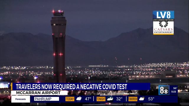 Travelers now require a negative COVID test смотреть онлайн
