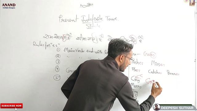 #3 Spoken English || Present Simple Tense #deepeshsuthar смотреть онлайн