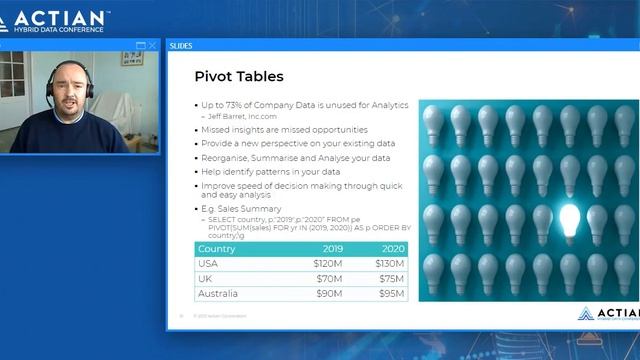 Actian X, Ingres & OpenROAD Roadmap смотреть онлайн