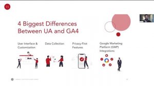 Universal Analytics VS. Google Analytics 4