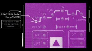 WEGA 200 DC TIG Pulse - Установка аргоно-дуговой сварки (Описание, обзор, настройка)