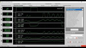 большой расход топлива на калине