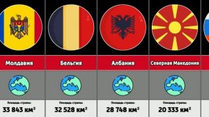 Самые маленькие страны Европы