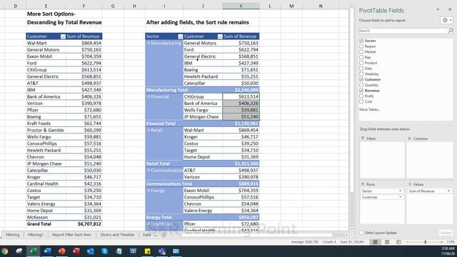 Excel in Hindi - Pivot Table Sorting