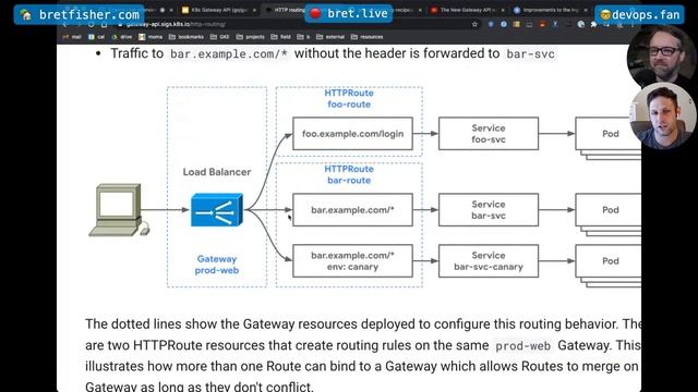 The New Gateway API with Mark Church of Google: DevOps and Docker Live Show (Ep 119) смотреть онлайн