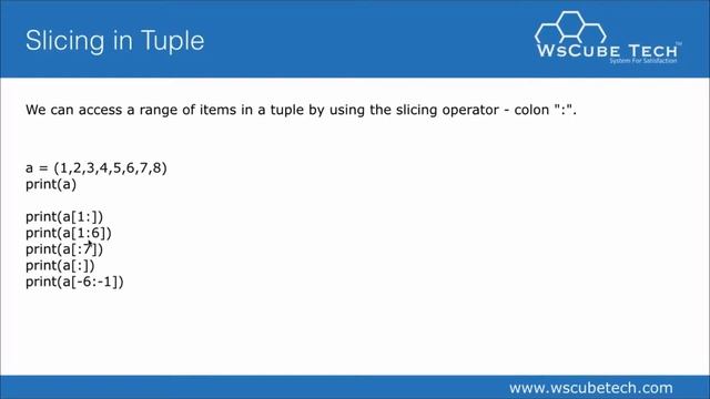 #19 Tuples in Python -  Python Tutorials for Beginners