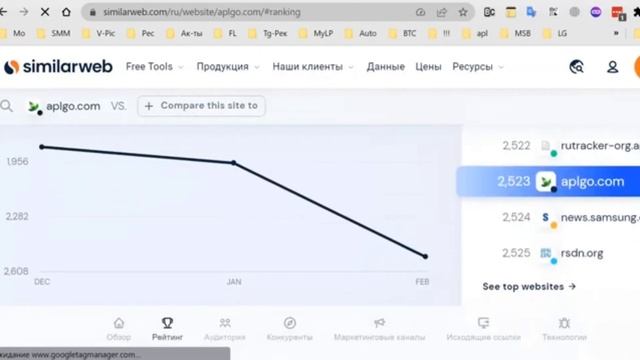 ЛивГуд Livegood на BusinessForHome На пятом месте основатель ЛивГуд Ден Глински