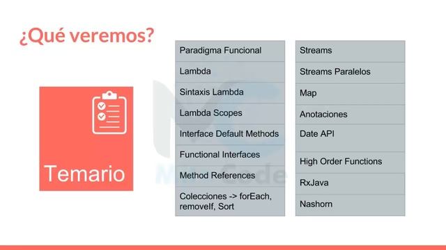 Java 8 Tutorial - 1 Paradigma Funcional смотреть онлайн