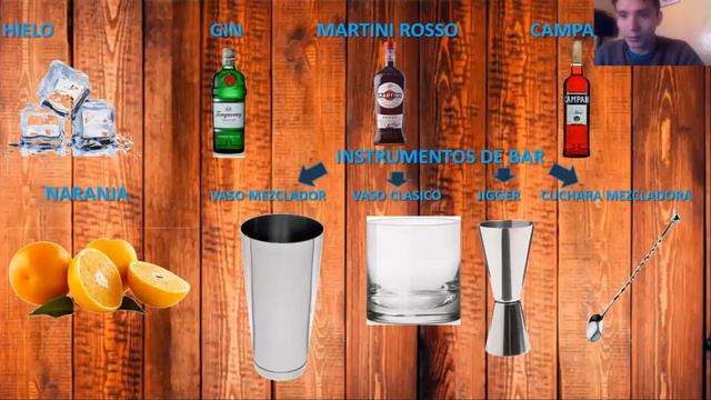 El CAMPARI - HISTORIA Y PREPARACIÓN смотреть онлайн