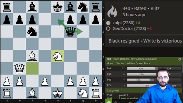 Winning in 10 Moves with the Orthoschnapp Gambit смотреть онлайн