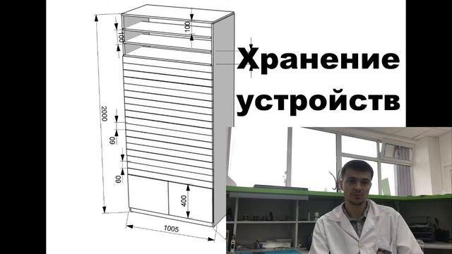 7. Блог предпринимателя, где взять инвестиции, грант на развитие, господдержка, поиск инвестора смотреть онлайн