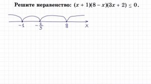 Метод интервалов #2