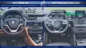 2017 BMW X6 vs 2017 Mercedes GLE (technical comparison)