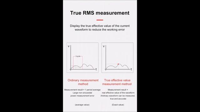 Mileseey Digital Clamp Meter / Non Contact Tester смотреть онлайн
