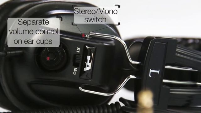 3.5mm Stereo/Mono Headphones (ACM-500) | Cyber Acoustics смотреть онлайн