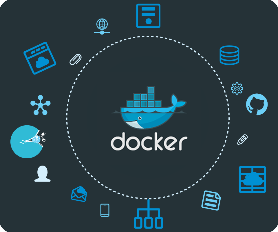 Docker application. Docker. Докер контейнер. Docker картинки. Контейнеризация docker.