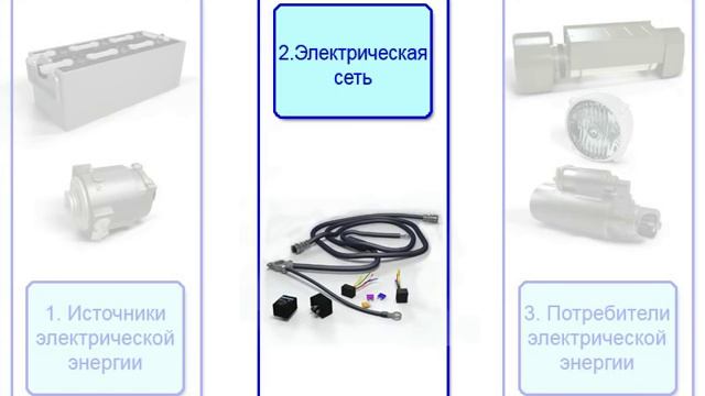 Общее устройство электрооборудования автомобиля