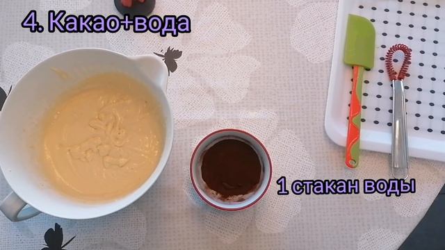 Кексы