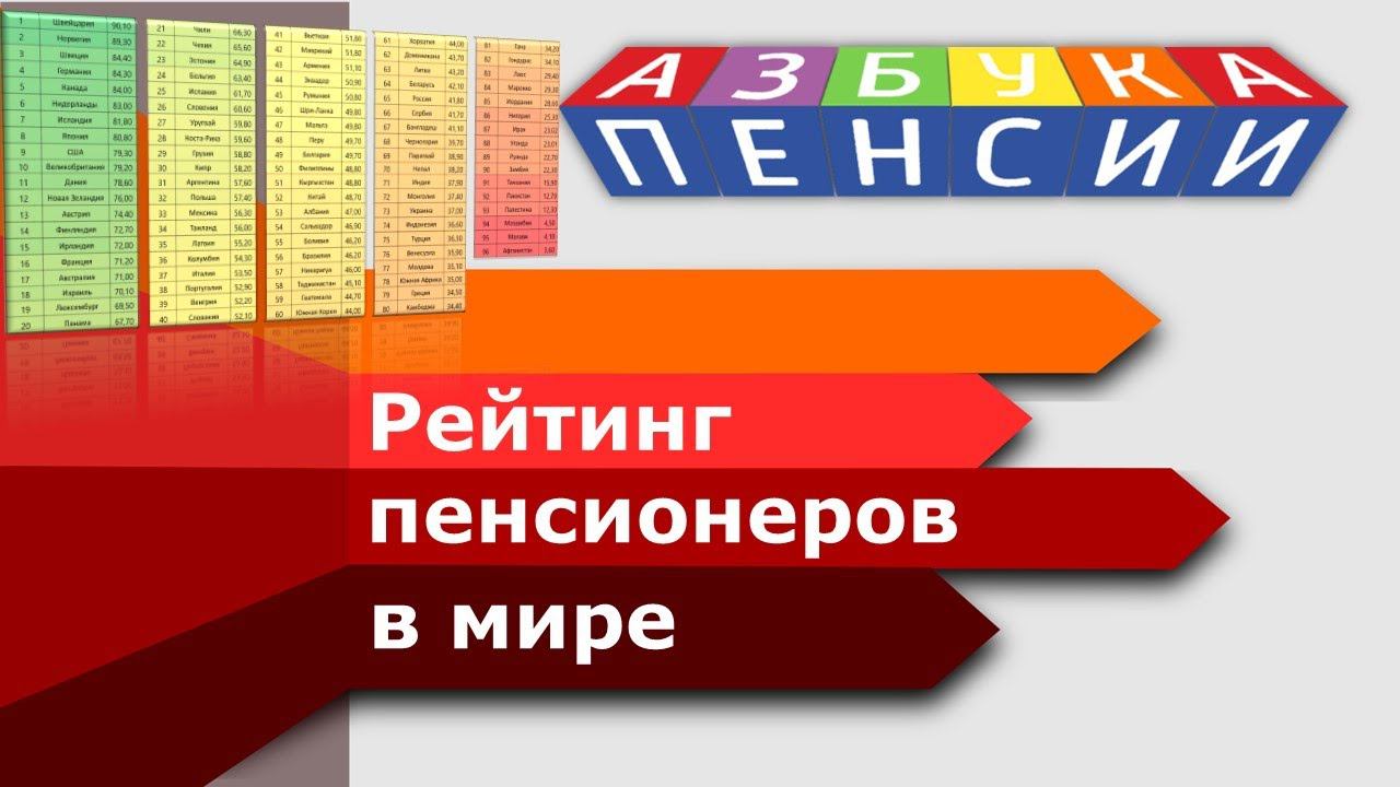 Рейтинг стран по уровню пенсионного обеспечения смотреть онлайн