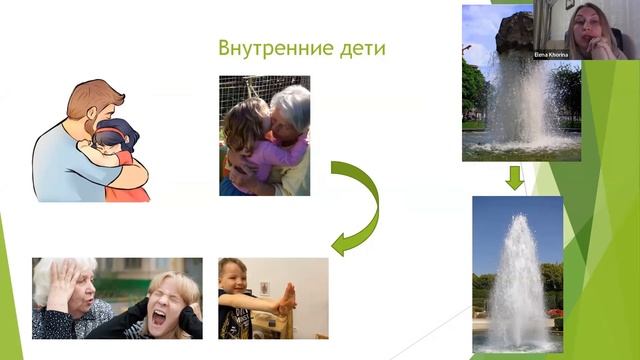 Хорина Елена - “Лень или спасение”, работа с трудоголизмом методами ЭОТ