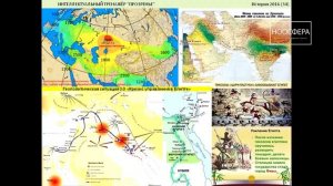 Культурно развивающий проект Ноосфера. Русаков В Б  МПКС Прозренье  История  Часть 6