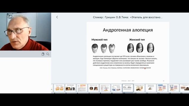 Этагель для восстановления роста волос на голове