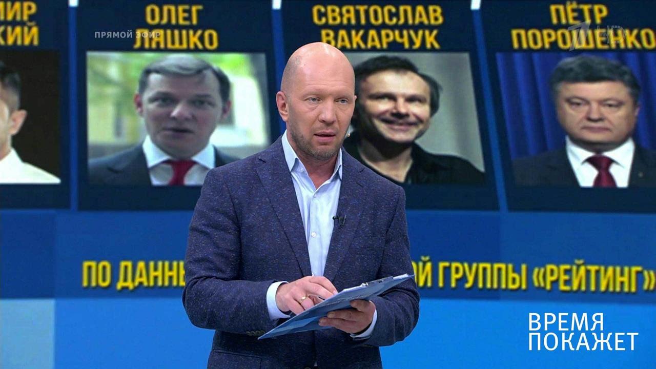 Украинские провокации. Время покажет. Выпуск от 12.10.2018