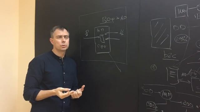 №216 - Стартап заработал 10 млн.рублей на продаже конструктора маркеплейса исполнителей & заказчико